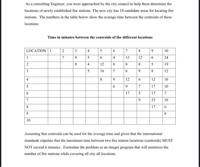 As a consulting Engineer, you were approached by