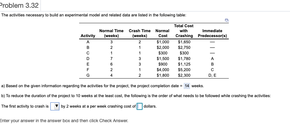 Problem 3.32 The activities necessary to build an