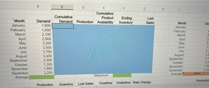 Video Excel Online Activity: Aggregate Planning -