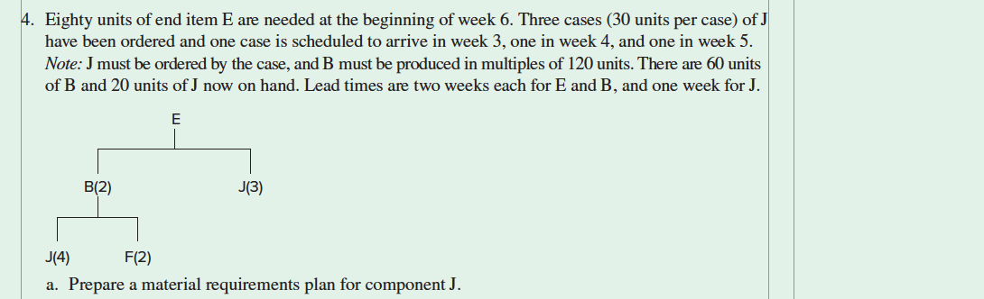 4. Eighty units of end item E are needed at the