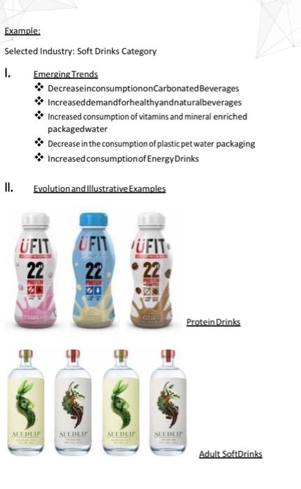 - II. Please select an industry and identify five