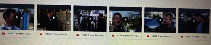 This is an individual assignment. You will select