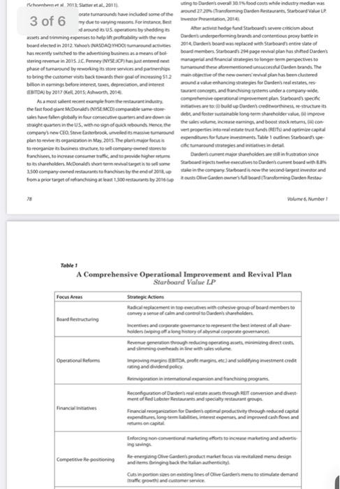 The Darden Global Supply Chain please read and