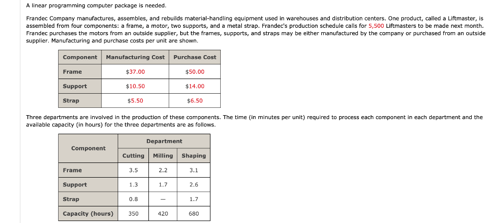 A linear programming computer package is needed.