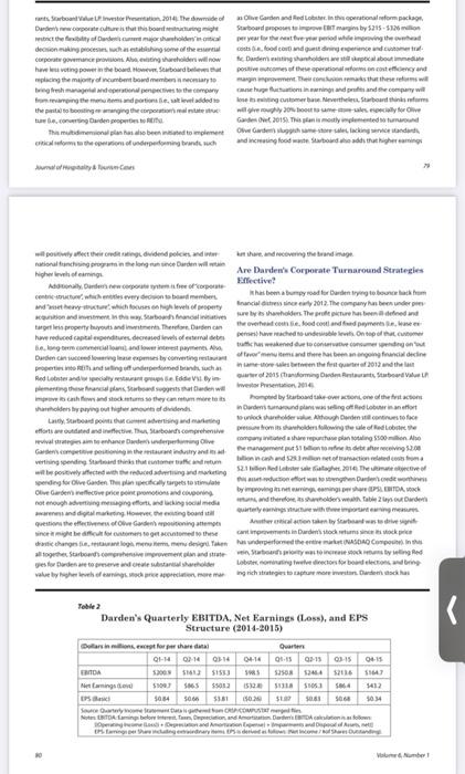 The Darden Global Supply Chain please read and