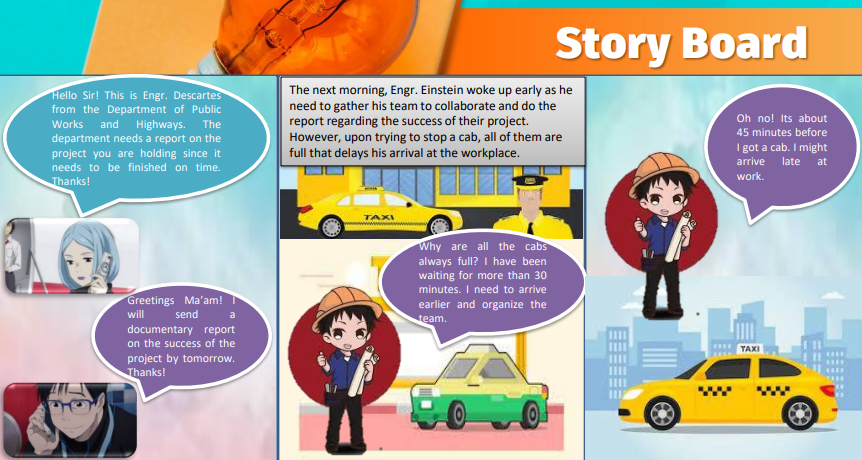 Objectives: To successfully write a business