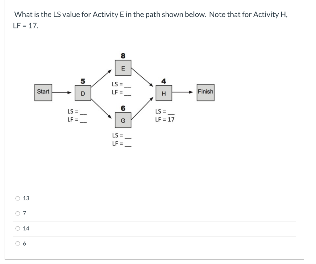 Question 17 5 pts Given the Network Diagram