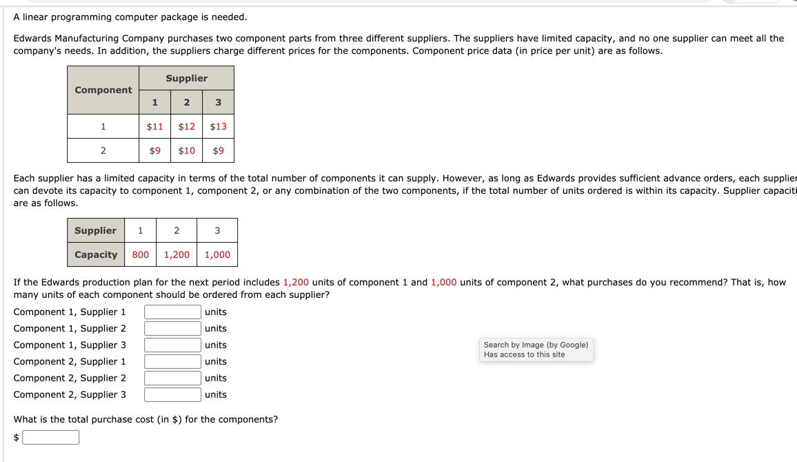 A linear programming computer package is needed.