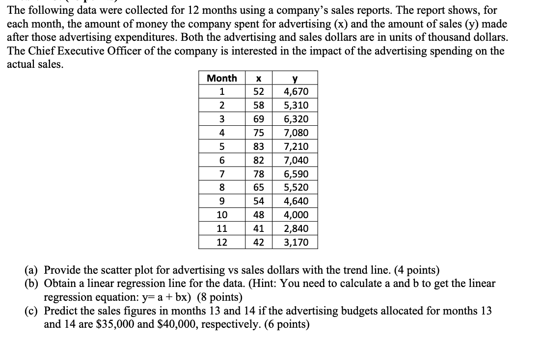Please show work 69 The following data were