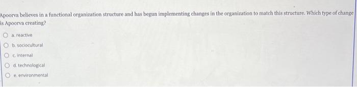 In a SWOT analysis, how will the identification