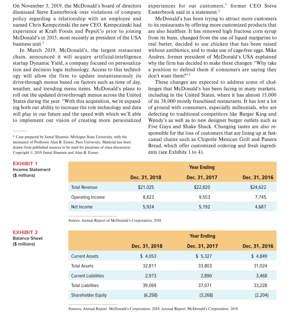 Please answer the following points correctly