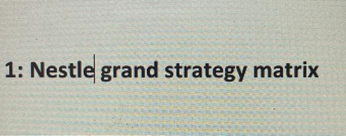 1: Nestle grand strategy matrix The Grand