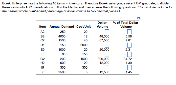 Boreki Enterprise has the following 10 items in