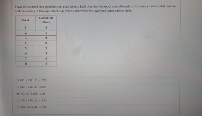 Flaws are counted on a standard steel plate