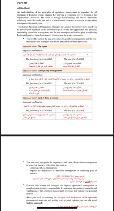 P.PS.ME Task LLOJ An understanding of the