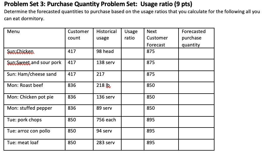 Problem Set 3: Purchase Quantity Problem Set: