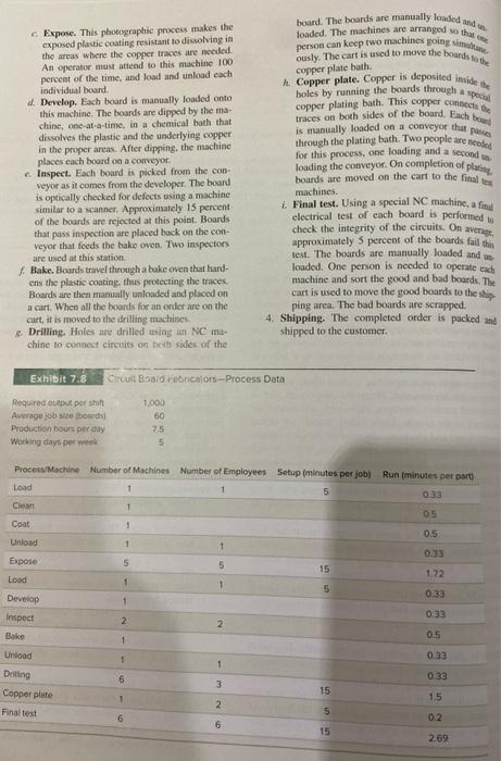 Analyze the capacity of the process if a setup