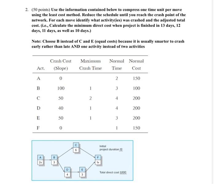 2. (50 points) Use the information contained