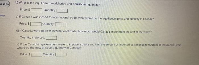 HYE CRIT Submit The table below shows the annual