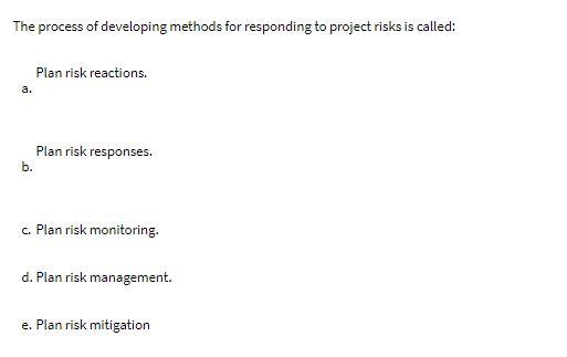 The process of developing methods for responding