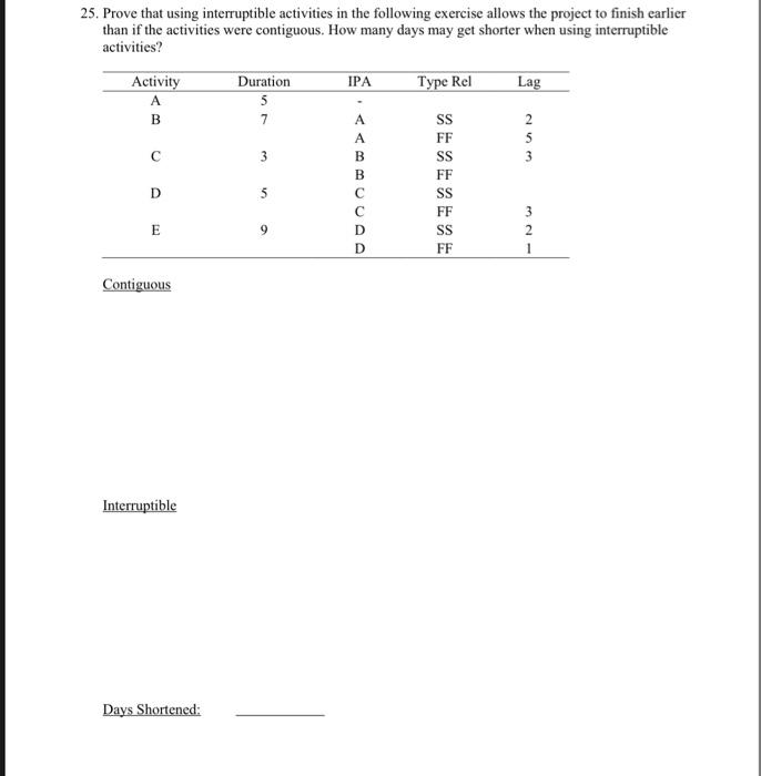 A B 25. Prove that using interruptible activities