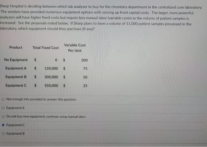 Sharp Hospital is deciding between which lab