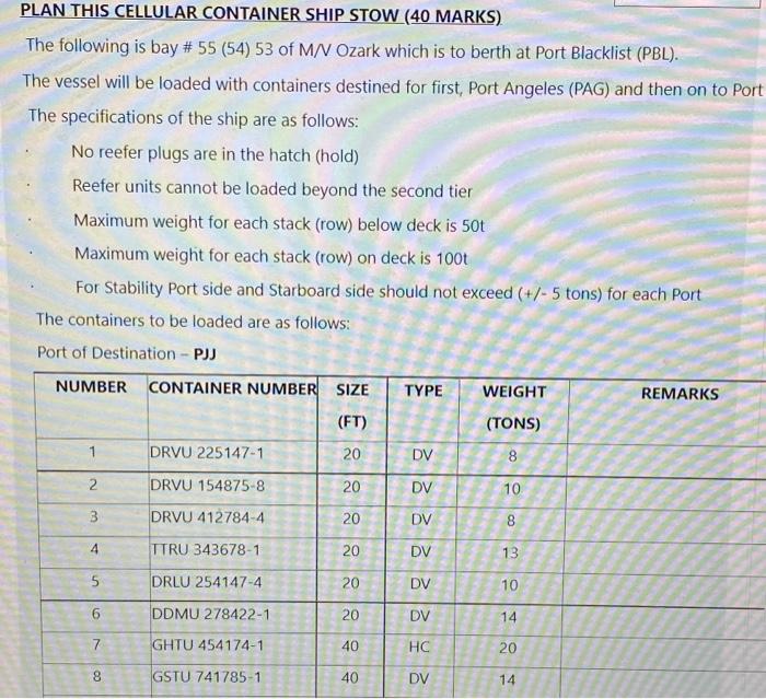 PLAN THIS CELLULAR CONTAINER SHIP STOW (40 MARKS)