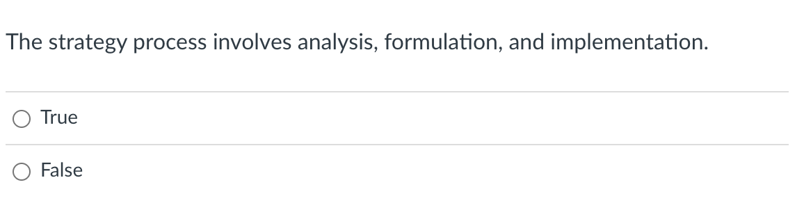 The strategy process involves analysis,