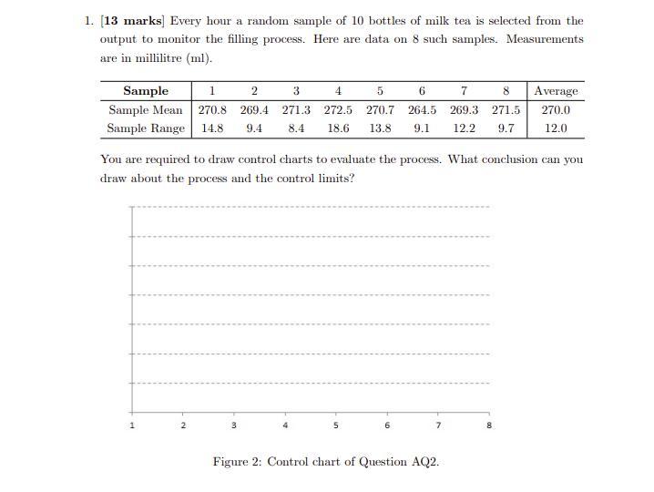 1. (13 marks] Every hour a random sample of 10