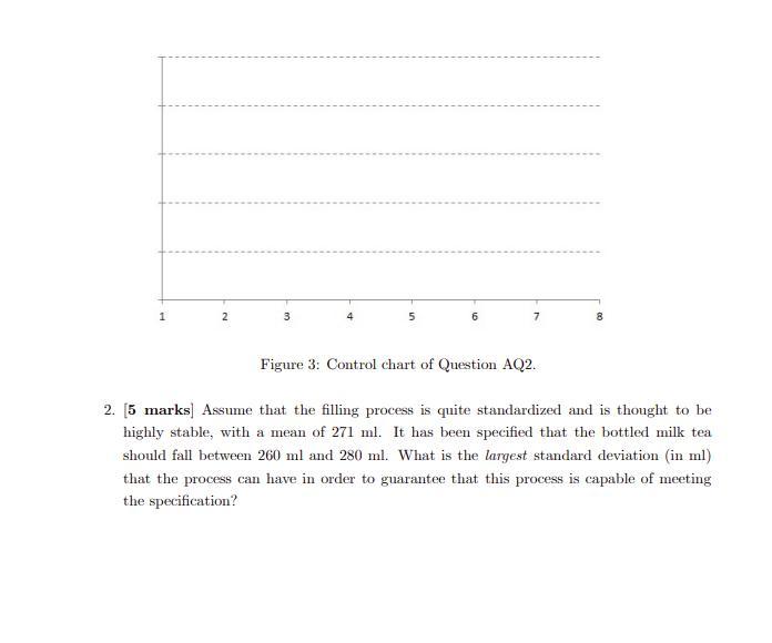 1. (13 marks] Every hour a random sample of 10