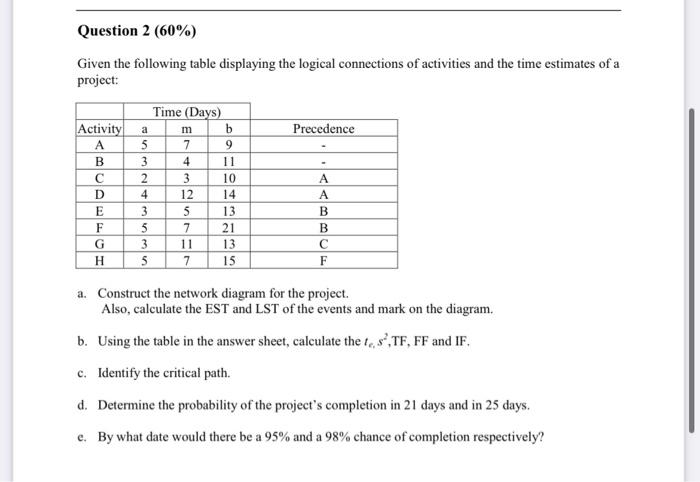 Please finish the answer sheet of the question.