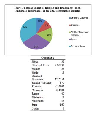 Note: Rewrite all of the paragraph because there