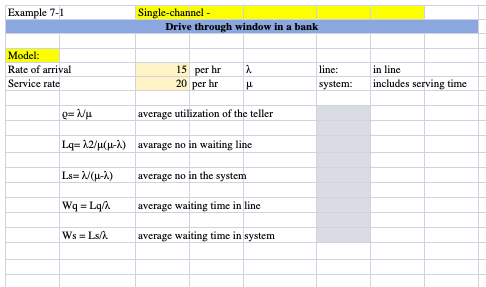 Examples are given, do number 3. Please submit
