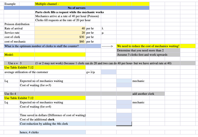 Examples are given, do number 3. Please submit