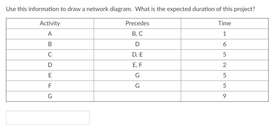 Please explain all steps and post Diagram as well