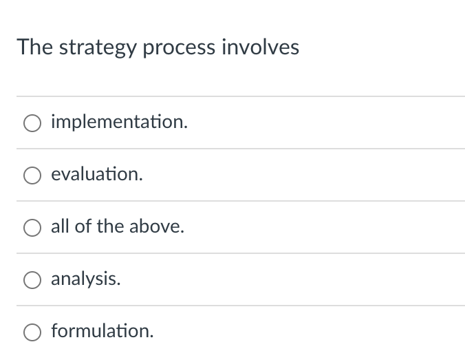 The strategy process involves O implementation.