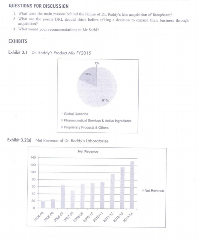 3 Dr. Reddy's Laboratories: Entry in German