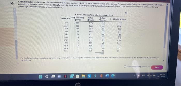 percentage of doliar voluene fo twe decimal