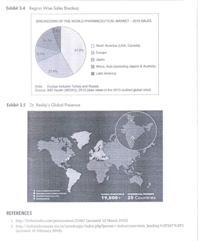 3 Dr. Reddy's Laboratories: Entry in German