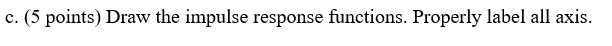 c. (5 points) Draw the impulse response