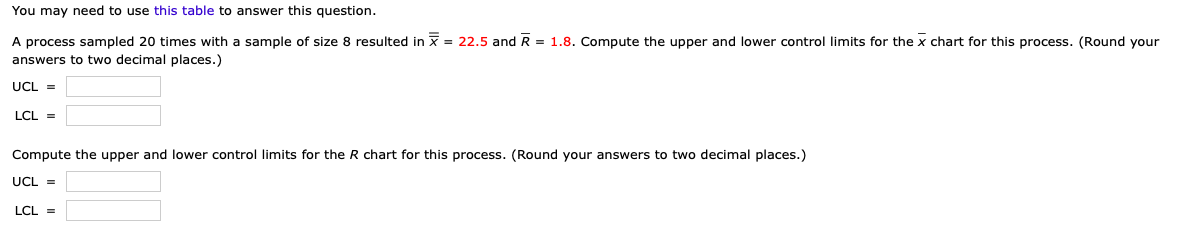 You may need to use this table to answer this