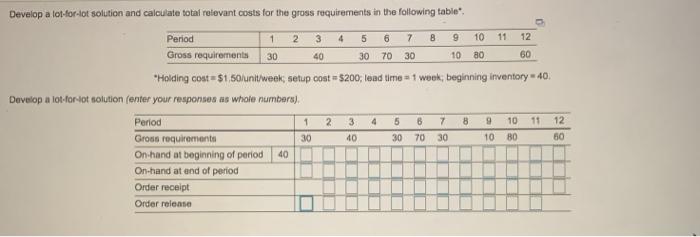 This is all the information i was given Develop a