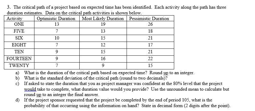 3. The critical path of a project based on