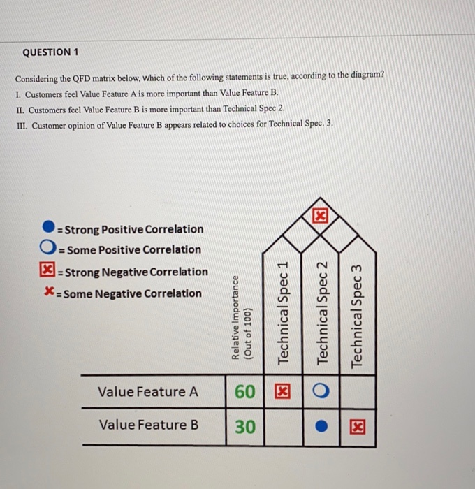 which options are correct? probably more than one
