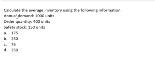 Calculate the average inventory using the