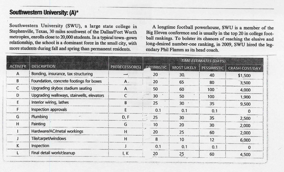 Please answer question3. There is an error in