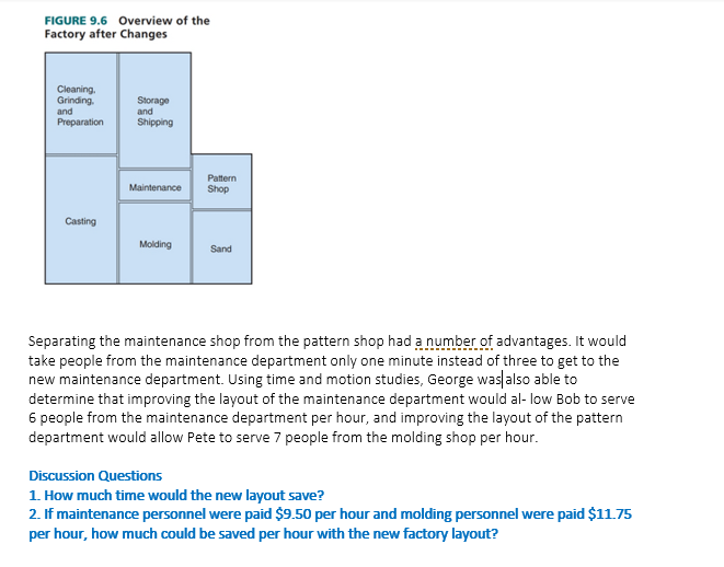 Please use ExcelModules Excel Add-In to answer