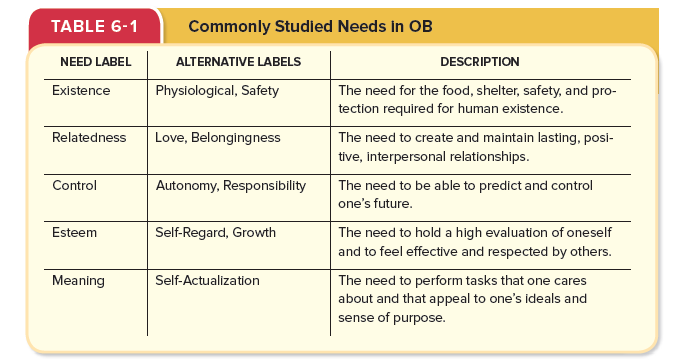 Please Use your keyboard ( Don't use handwriting