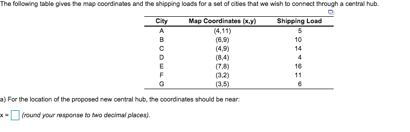 B.) If the shipments from city A double , for the