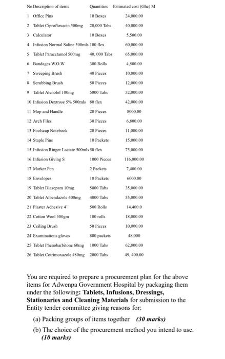 Answer Urgently needed Question 3 Read carefully